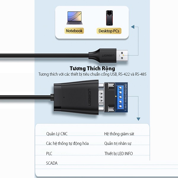 Cáp USB sang Com RS422/485 cao cấp Ugreen 60562 Chipset FTDI dài 1,5M